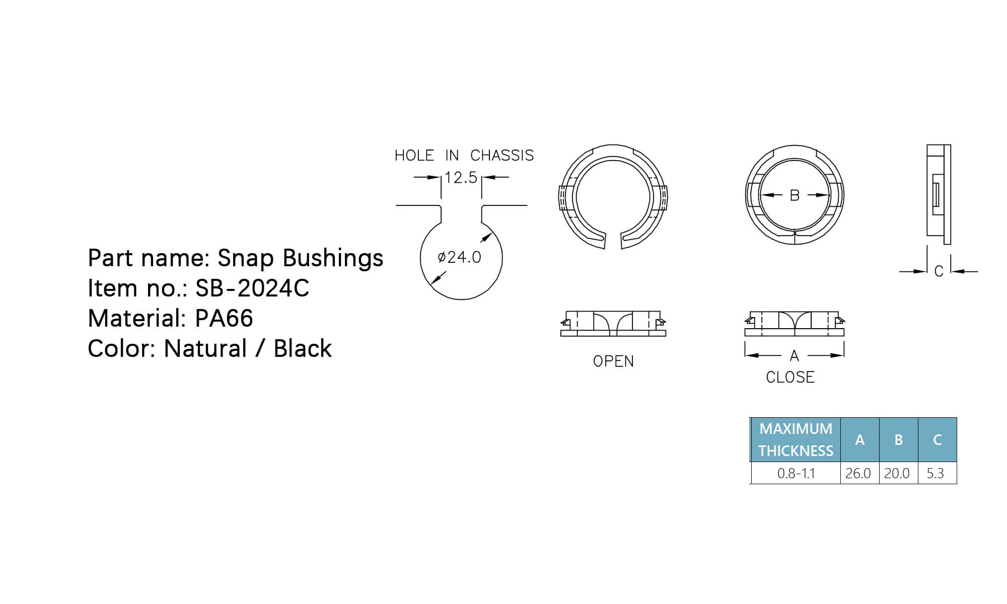 Snap Bushings SB-2024C